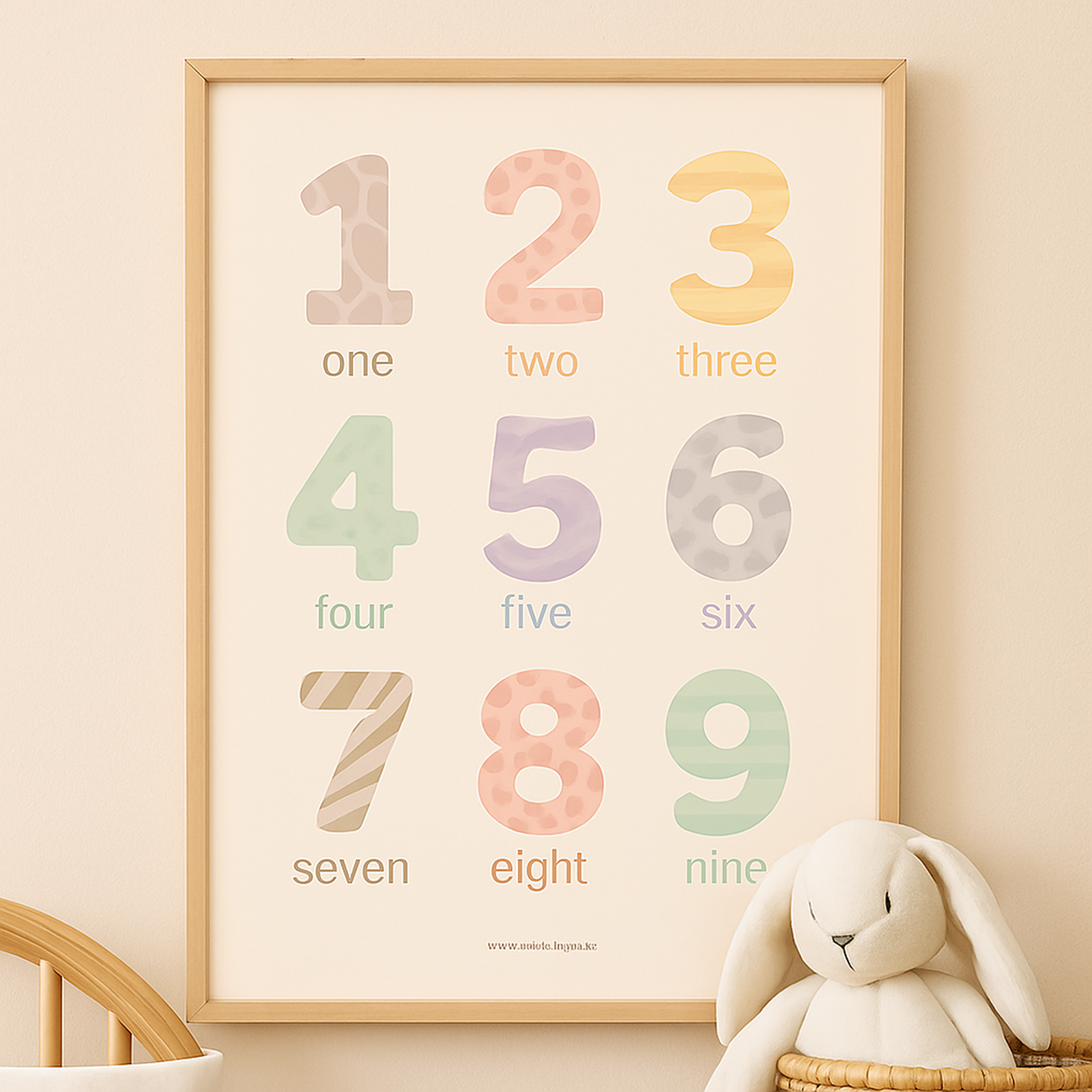Kids numbers wall art